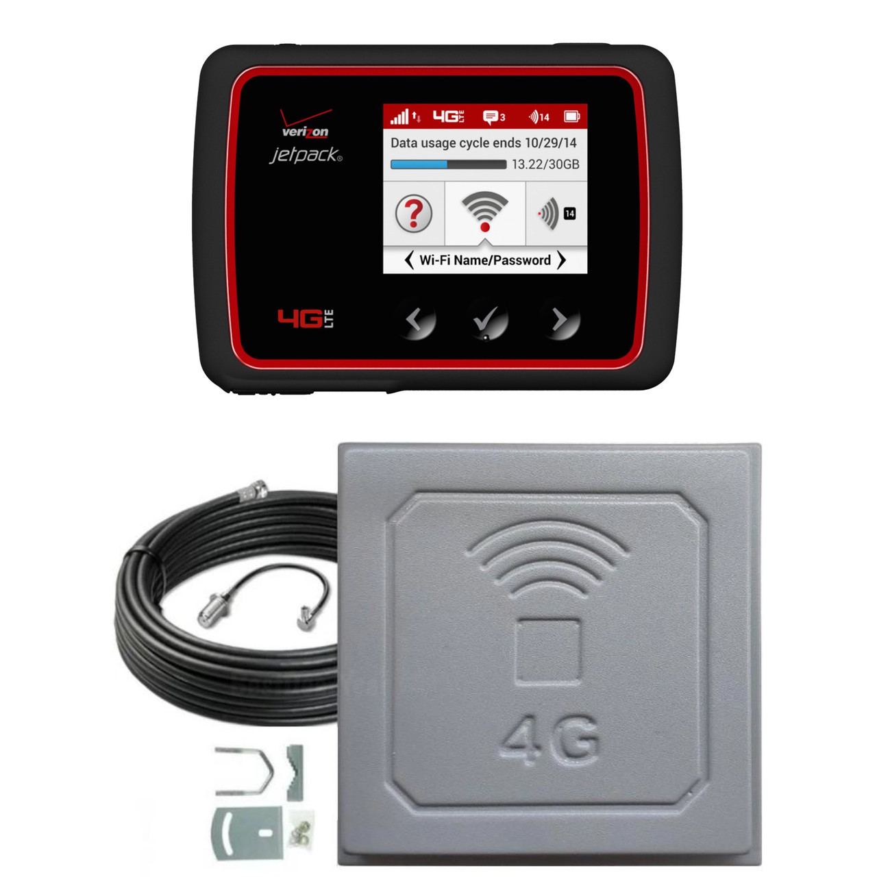 Комплект Novatel 6620+ Антена RNET  Всі частоти 17дБ+ кабель, фото 1