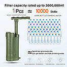 Фільтр туристичний для води портативний похідний L3000 на 3000 л Зелений, фото 4