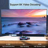 Смарт ТВ приставка X88 Pro 13 4gb/64gb UltraHD 8K SmartTV Андроiд 13 Android TV box + клавіатура, фото 9