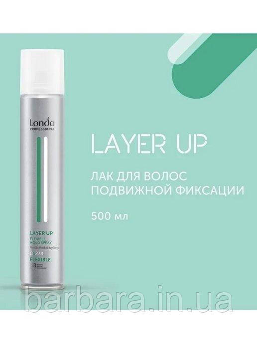 Лак для волосся нормальної фіксації Londa Set It