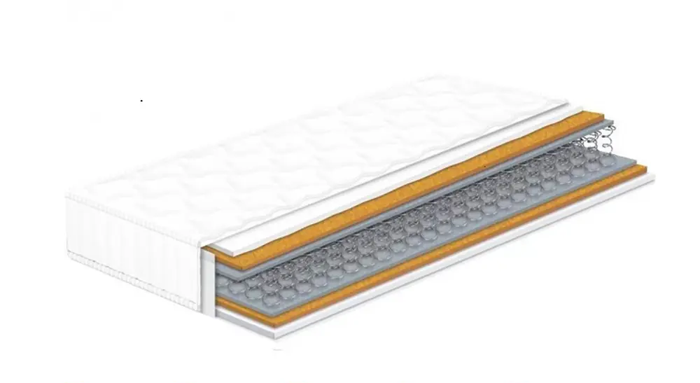 Матрац Сонлайн Чемпіон Кокос 70х190, фото 1