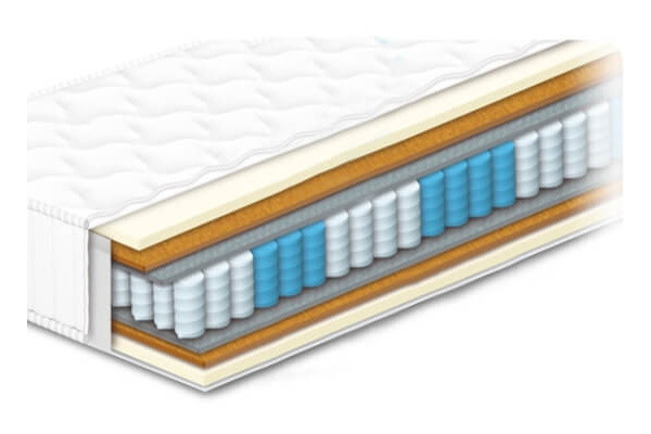 Матрац Сонлайн Шарлотта Хард 70х190, фото 1
