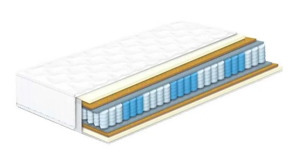 Матрац Сонлайн Шарлотта 70х190, фото 1