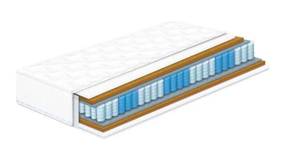 Пружинний ортопедичний матрац анатомічний з латексом Матрац Сонлайн Артур