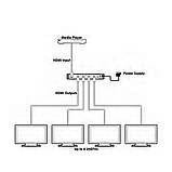 Cypress Спліттер HDMI 1x4 CPLUS-V4T, фото 4