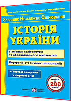 ЗНО 2024. Історія України. Пам ятки архітектури та образотворчого мистецтва. Портрети. Більчук. ПІП