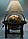 Підлоговий глобус стіл Ретро на колонах із лампою російською мовою 320 мм Glowala 540288, фото 2