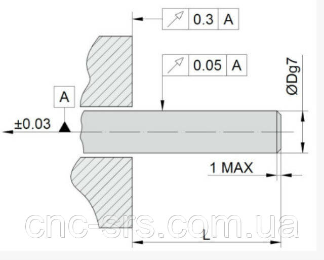 A58HE требование к монтажу