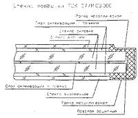 Стекло пилота обогреваемое (рабочее) - ТСК077М.03.000 (правое) (IIC-ТСК077М.03.000)