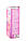 Зубна щітка акумуляторна дитяча Nevadent NKZBO 600 B1 light pink\dark pink Німеччина, фото 5