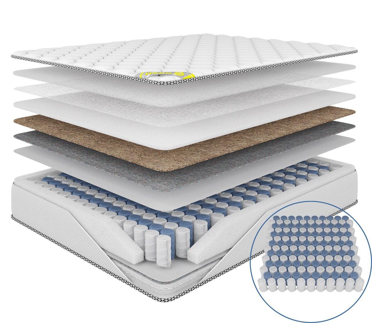 Матрац Nikelly Hard (Хард) 70х190, фото 1