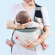 Слінг-переноска для немовлят BABY SLING AND182 / Рюкзак-переноска для новонароджених, фото 2