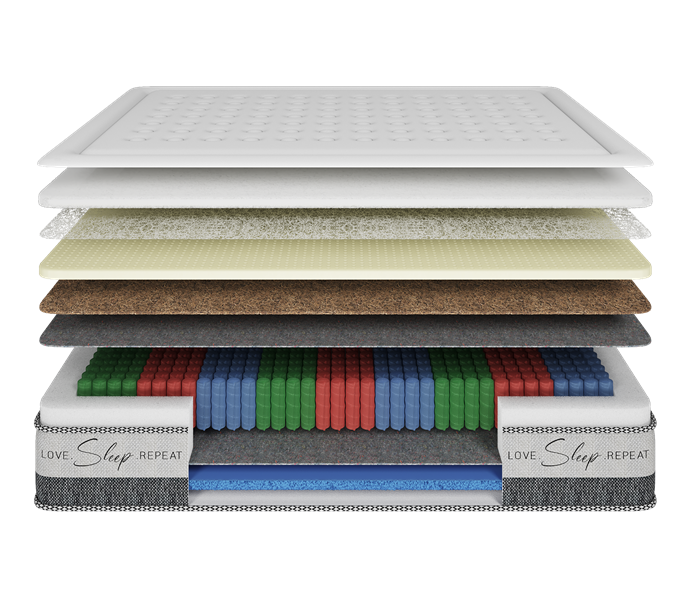 Матрац Nikelly Resistance (Резістанс) 90х190, фото 1