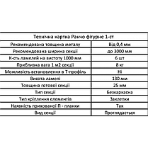 Металевий Секційний паркан Ранчо фігурне 1-ст 25/130 мм, фото 2