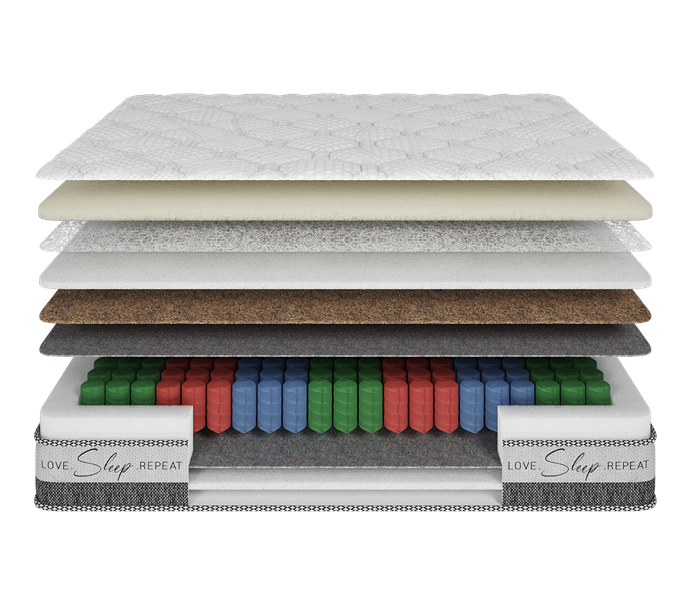 Матрац Nikelly Power (Пауер) 70х190, фото 1