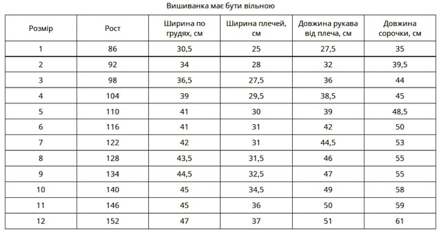Таблиця розмірів