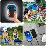 Сток Повербанк зарядний пристрій Power Bank BSYYO WE39 10000 MAh, фото 5