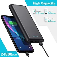 IPosible HX160Y1 Power Bank, портативний зарядний пристрій 24800 мА·год повербанк павербанк