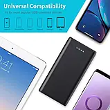 IPosible HX160Y1 Power Bank, портативний зарядний пристрій 24800 мА·год повербанк павербанк, фото 5