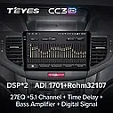 Штатна магнітола Teyes CC3 2k Honda Accord 8 (2008-2012), фото 5