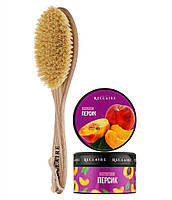 Комплекси антицелюлітні