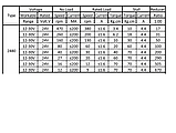 Мотор-редуктор 12-24 В 7, 10, 12, 16, 27, 40, 80, 160, 260, 470 об./хв металеві шестерні 5840-31ZY, фото 2