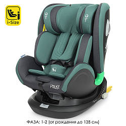 Автокрісло дитяче EL CAMINO ME 1081-B i-TRUST Hunter Green від 1 року до 36 кг