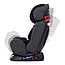 Дитяче автокрісло EL CAMINO ME 1042 BRAVO Royal Black група 0 +/1-2-3 від народження, фото 6