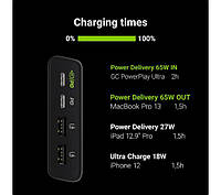 Павербанк Green Cell PowerPlay20 20 000 mAh