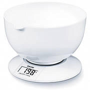 Ваги кухонні