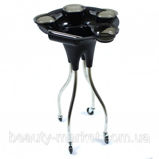 Лабораторія Meduza для змішування фарб