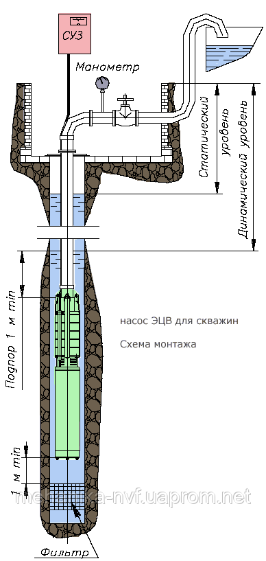 montaj_ecv