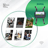 KUMA CONNECT LiTE 4G маршрутизатор Wi-Fi розширювач Wi-Fi Booster Kit - БЕЗКОШТОВНА SIM-карта на 5 ГБ Мобільна розблокована точка, фото 4