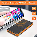Trswyop Wireless Power Bank 26800mAh, 【10W Max Fast Wireless Charging】 Портативний зарядний пристрій QC 3.0 & PD 18W Зовнішній аку, фото 3