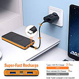 Trswyop Wireless Power Bank 26800mAh, 【10W Max Fast Wireless Charging】 Портативний зарядний пристрій QC 3.0 & PD 18W Зовнішній аку, фото 4