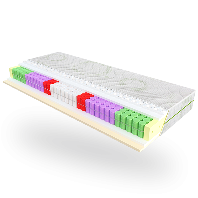 Ортопедичний матрац Evolution Relax Duo 80 х 190 см Матрац Memory Foam Матрац з пружинами