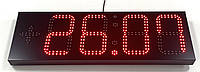 Часы термометр 750х250мм яркие красные.