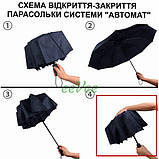 Парасолька чоловіча автомат 10 спиць антивітер Feeling Rain складаний купол 104 см Чорний (10390), фото 9
