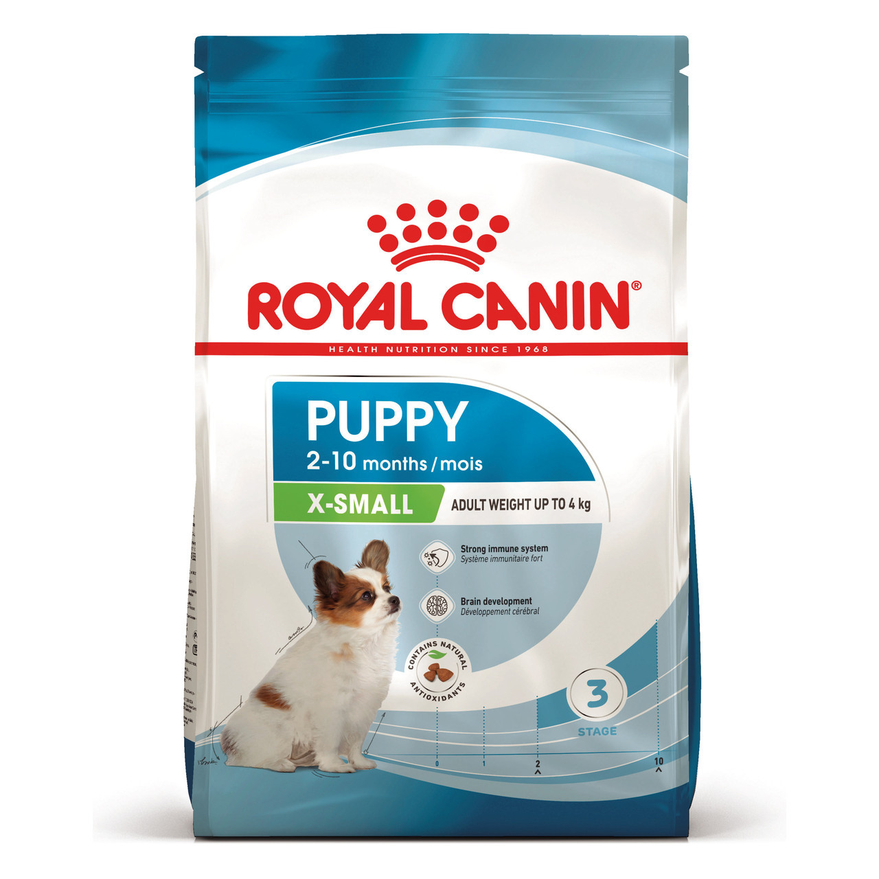 Корм Royal Canin X-Small Puppy 1,5 кг для цуценят мініатюрних порід до 10 місяців