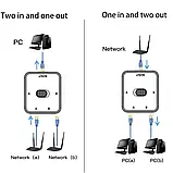 Мережевий перемикач RJ45 (Ethernet, LAN), Механічний комутатор, світч на 3 порти, фото 3
