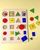 Геометрична вкладка "Розміри"