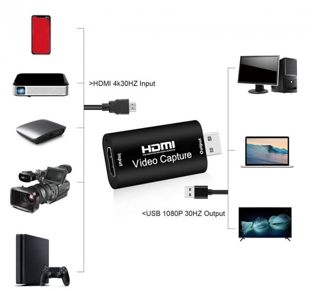playstation по hdmi как подключить