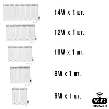 Розумна мобільна система опалення електрична ELECTRO SET 50C WI-FI 5310 Вт