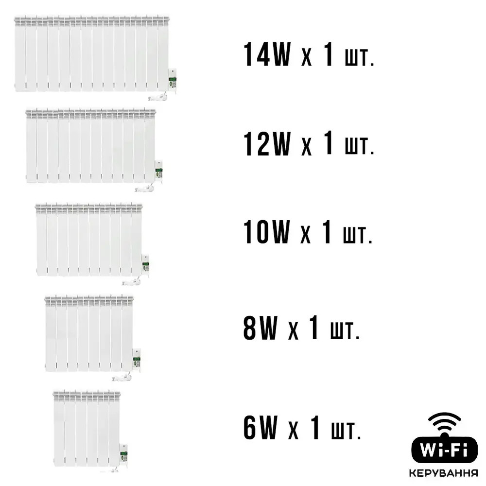 Розумна мобільна система опалення електрична ELECTRO SET 50C WI-FI 5310 Вт