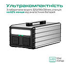 Зарядна станція Zendure SuperBase 1016Wh 1000W Portable Power Station (ZDSB1000M), фото 5