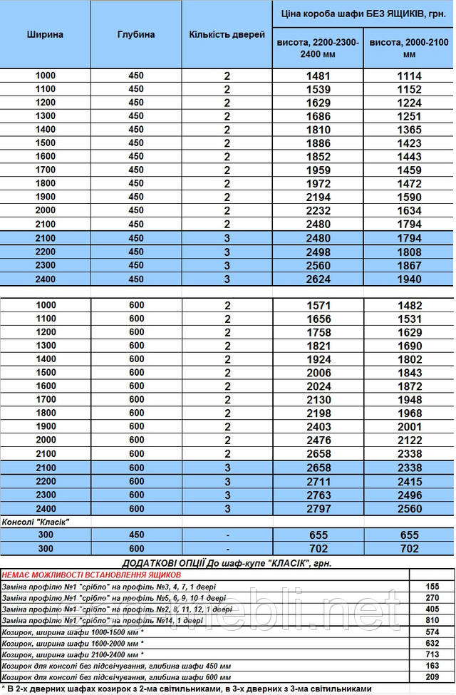 Шкаф-купе LUXE STUDIO КЛАСІК 3 Шкаф-купе LUXE STUDIO КЛАСІК 3