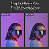 Постійне світло меч зі шторками Puluz PU4135 RGB, фото 3