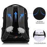 Рюкзак Puluz PU5015B black, фото 7