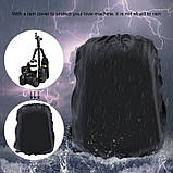 Рюкзак Puluz PU5015B black, фото 8
