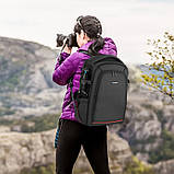 Рюкзак Puluz PU5015B black, фото 9